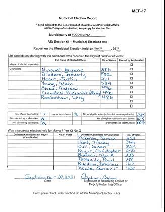 2021 Municipal Election Report